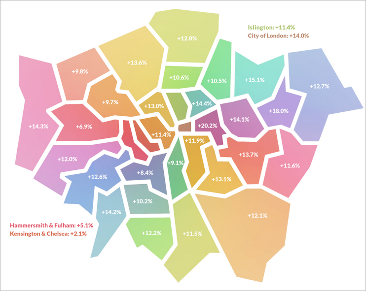 Multicolour boroughs map - pop growth 2016-2026 - 664